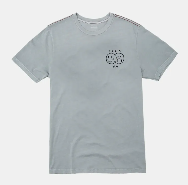 VENN DIAGRAM SS - MON